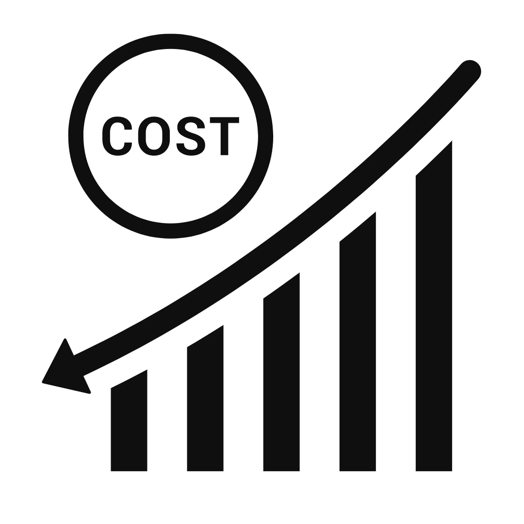 Cost Effective (1) Cost Effective